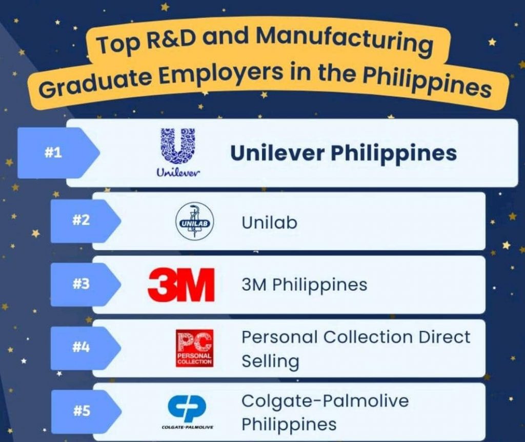 personal_collection_pendapatan_ecommerce_bisnes_affiliate_perniagaan_sampingan_duit_percuma